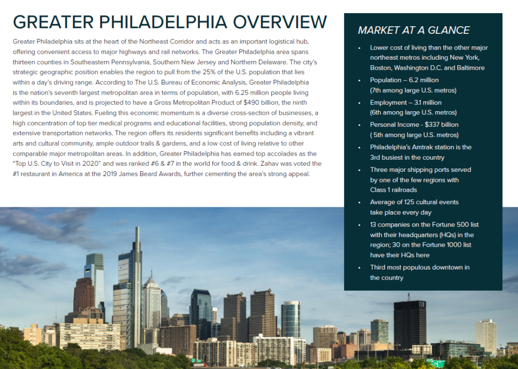 market at a glance